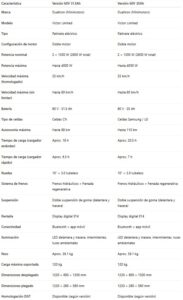 Captura de pantalla 2025 12 24 124506