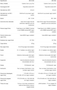 Captura de pantalla 2025 12 24 135746