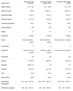 Captura de pantalla 2025 12 29 123803