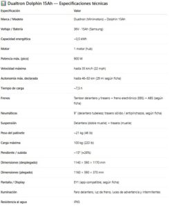 Captura de pantalla 2025 12 29 131028 Captura de pantalla 2025 12 29 131028