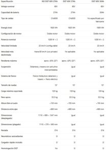 Captura de pantalla 2025 12 31 112046